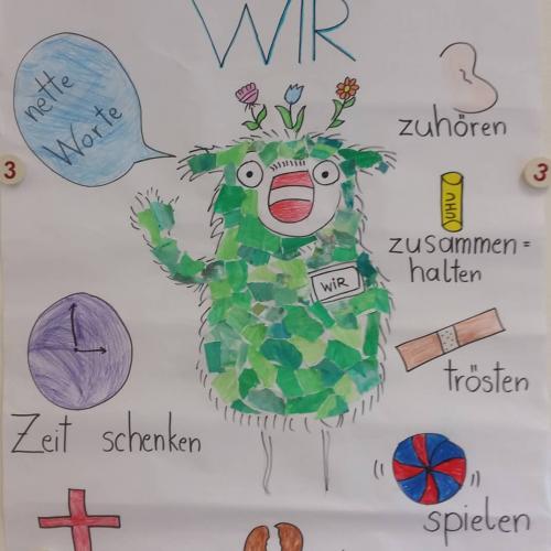 Gemeinschaftsarbeit